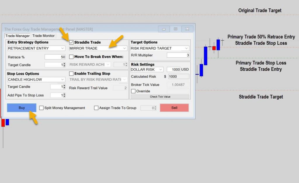 Forex Straddle Trading Strategy Guide - With Stop Out Recovery!
