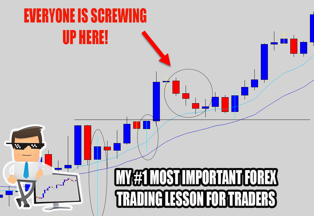 Forex trading lessons videos